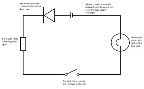 Circuit Diagram .